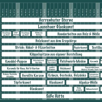 Bild vergr&ouml;&szlig;ern: Wei�enfelser Weihnachtsmarkt 2021 Kunst und Handwerkermarkt